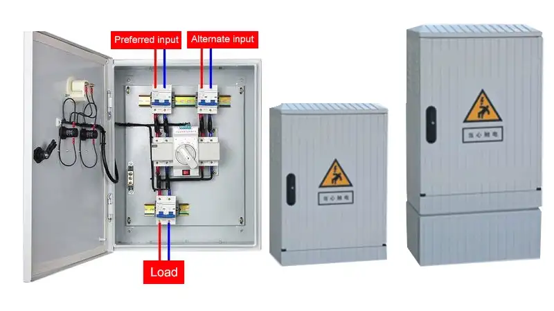 Low Voltage Cable Junction Box